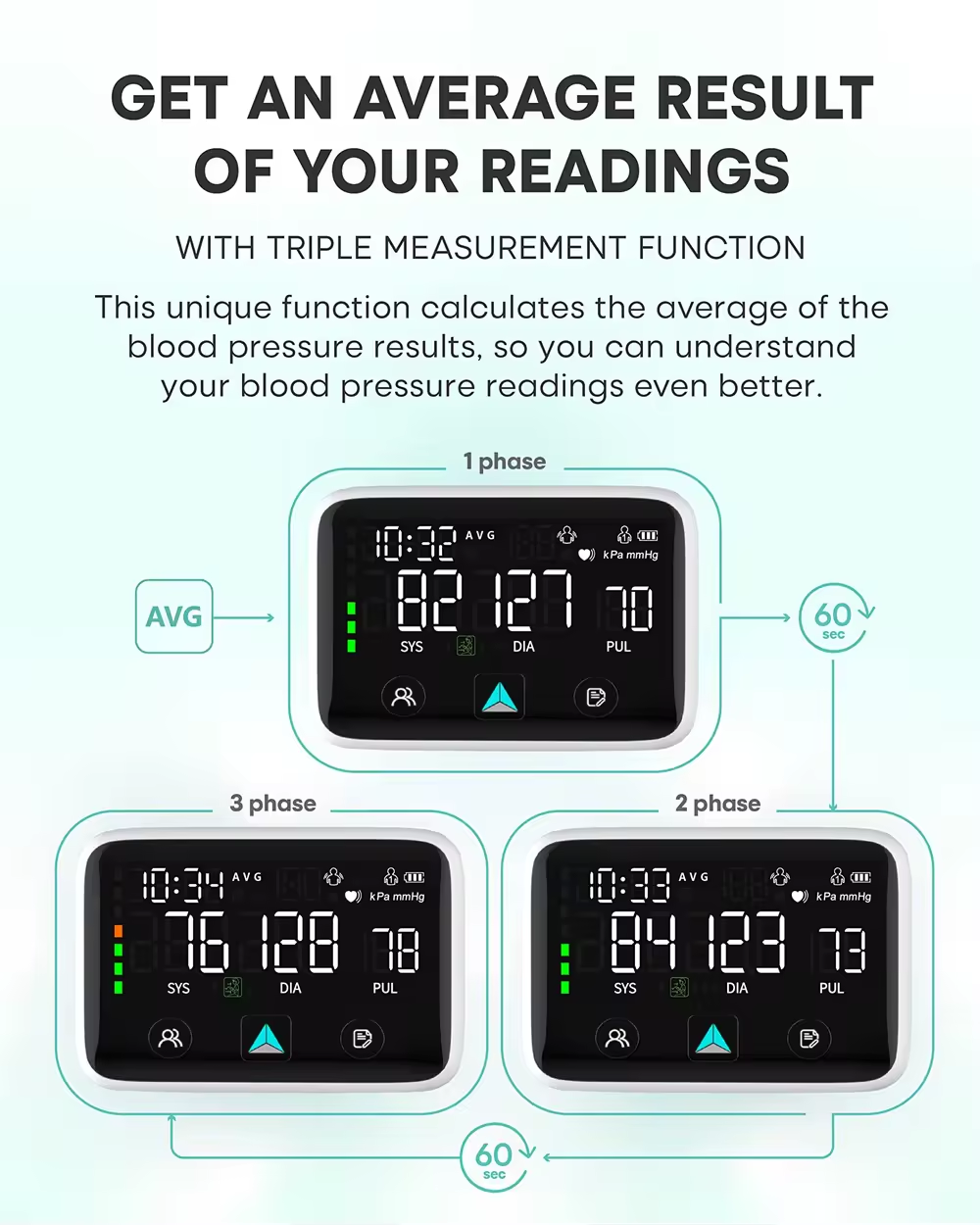 Digital Wrist Blood Pressure Monitor Electric Household Medical Device