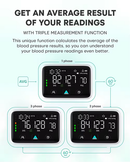 Digital Wrist Blood Pressure Monitor Electric Household Medical Device